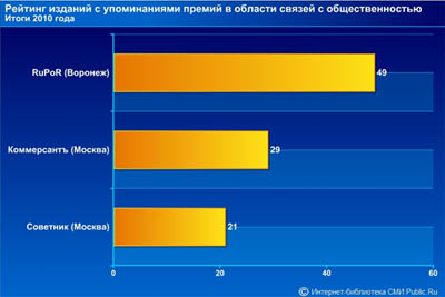 up2010.jpg